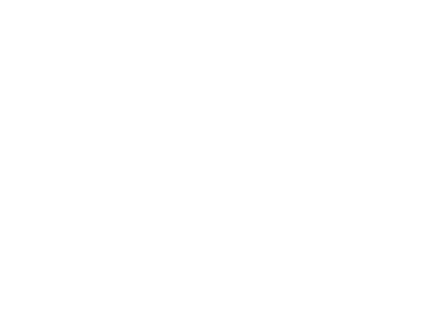 The Cisco Series